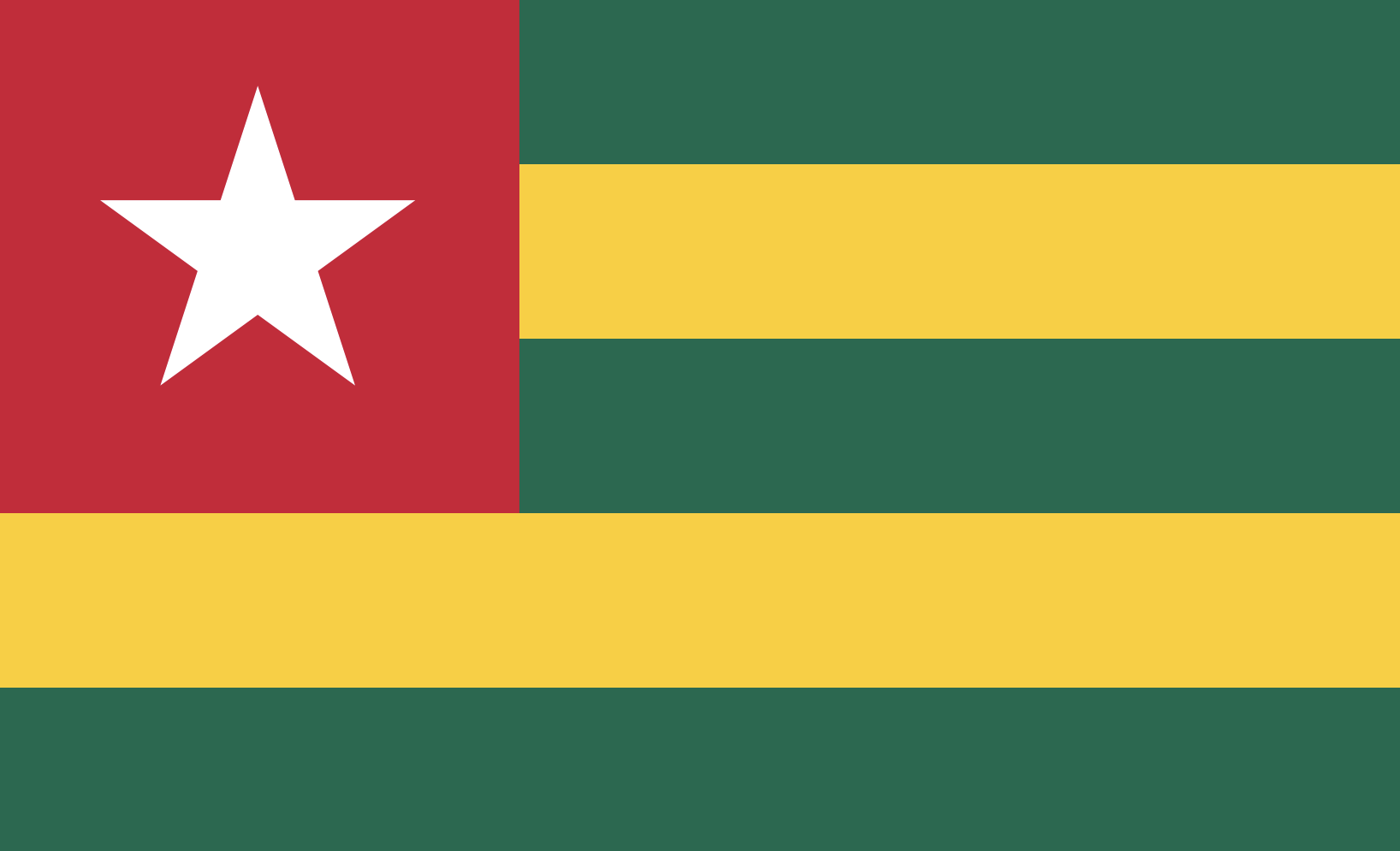 Drapeau du Togo